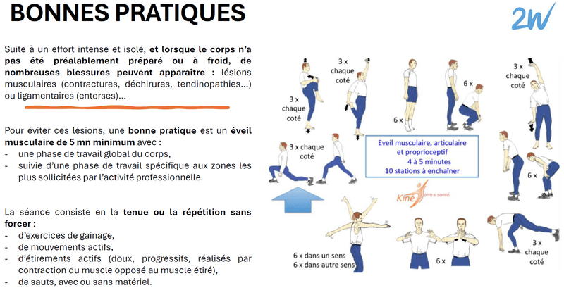 bonnes pratiques pour prévenir les TMS