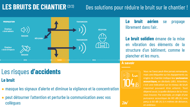 solutions aux bruits de chantier